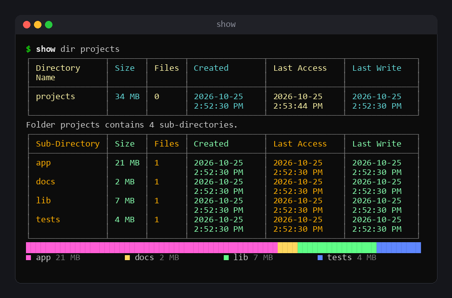 show dir: folders and their sizes